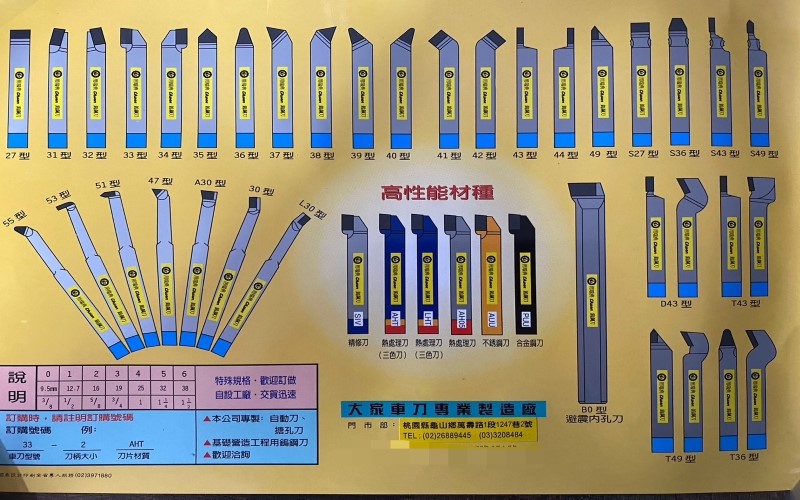 彩色車刀型錄
