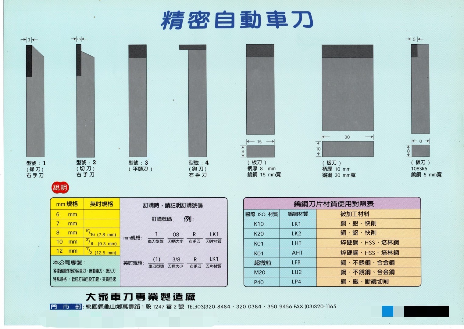 自動車刀型錄
